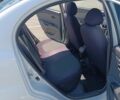 Білий Кіа Ріо, об'ємом двигуна 1.4 л та пробігом 157 тис. км за 4900 $, фото 8 на Automoto.ua