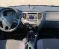 Білий Кіа Ріо, об'ємом двигуна 1.4 л та пробігом 157 тис. км за 4900 $, фото 5 на Automoto.ua