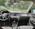 Белый Киа Рио, объемом двигателя 1.4 л и пробегом 250 тыс. км за 6100 $, фото 7 на Automoto.ua