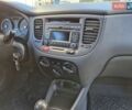 Белый Киа Рио, объемом двигателя 1.4 л и пробегом 128 тыс. км за 5000 $, фото 17 на Automoto.ua