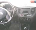 Белый Киа Рио, объемом двигателя 1.4 л и пробегом 260 тыс. км за 6400 $, фото 7 на Automoto.ua