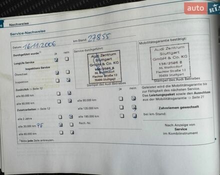 Білий Кіа Ріо, об'ємом двигуна 1.4 л та пробігом 218 тис. км за 5750 $, фото 4 на Automoto.ua