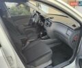 Белый Киа Рио, объемом двигателя 1.4 л и пробегом 223 тыс. км за 5700 $, фото 10 на Automoto.ua