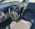 Білий Кіа Ріо, об'ємом двигуна 1.4 л та пробігом 157 тис. км за 4900 $, фото 6 на Automoto.ua
