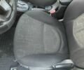 Белый Киа Рио, объемом двигателя 1.6 л и пробегом 257 тыс. км за 6900 $, фото 5 на Automoto.ua