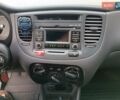 Білий Кіа Ріо, об'ємом двигуна 1.4 л та пробігом 202 тис. км за 5000 $, фото 15 на Automoto.ua