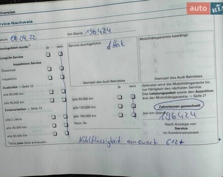 Білий Кіа Ріо, об'ємом двигуна 1.4 л та пробігом 218 тис. км за 5750 $, фото 10 на Automoto.ua
