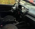 Білий Кіа Ріо, об'ємом двигуна 1.4 л та пробігом 219 тис. км за 5999 $, фото 9 на Automoto.ua