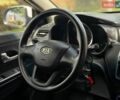 Білий Кіа Ріо, об'ємом двигуна 1.4 л та пробігом 219 тис. км за 5999 $, фото 8 на Automoto.ua