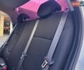 Білий Кіа Ріо, об'ємом двигуна 1.59 л та пробігом 48 тис. км за 10200 $, фото 24 на Automoto.ua
