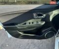 Білий Кіа Ріо, об'ємом двигуна 1.59 л та пробігом 221 тис. км за 6000 $, фото 13 на Automoto.ua