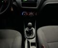 Белый Киа Рио, объемом двигателя 1.4 л и пробегом 167 тыс. км за 7500 $, фото 13 на Automoto.ua