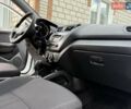 Белый Киа Рио, объемом двигателя 1.6 л и пробегом 82 тыс. км за 9600 $, фото 32 на Automoto.ua