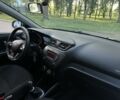 Білий Кіа Ріо, об'ємом двигуна 0 л та пробігом 139 тис. км за 7750 $, фото 16 на Automoto.ua