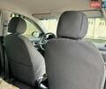 Белый Киа Рио, объемом двигателя 1.4 л и пробегом 220 тыс. км за 6900 $, фото 8 на Automoto.ua