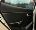Белый Киа Рио, объемом двигателя 1.4 л и пробегом 167 тыс. км за 7200 $, фото 18 на Automoto.ua