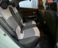 Белый Киа Рио, объемом двигателя 1.6 л и пробегом 160 тыс. км за 8250 $, фото 17 на Automoto.ua