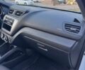 Белый Киа Рио, объемом двигателя 1.4 л и пробегом 81 тыс. км за 7499 $, фото 26 на Automoto.ua
