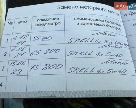 Белый Киа Рио, объемом двигателя 1.6 л и пробегом 82 тыс. км за 9600 $, фото 65 на Automoto.ua