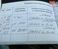 Белый Киа Рио, объемом двигателя 1.6 л и пробегом 82 тыс. км за 9600 $, фото 65 на Automoto.ua