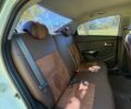 Белый Киа Рио, объемом двигателя 1.4 л и пробегом 131 тыс. км за 8499 $, фото 14 на Automoto.ua