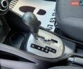 Белый Киа Рио, объемом двигателя 1.4 л и пробегом 143 тыс. км за 9350 $, фото 20 на Automoto.ua