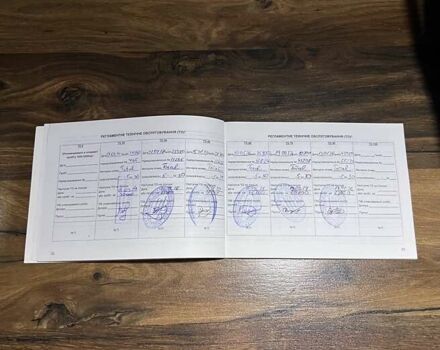 Білий Кіа Ріо, об'ємом двигуна 1.59 л та пробігом 48 тис. км за 10200 $, фото 33 на Automoto.ua