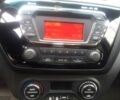 Білий Кіа Ріо, об'ємом двигуна 1.6 л та пробігом 96 тис. км за 9999 $, фото 9 на Automoto.ua