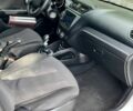 Белый Киа Рио, объемом двигателя 1.4 л и пробегом 220 тыс. км за 6900 $, фото 3 на Automoto.ua