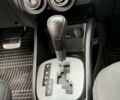Белый Киа Рио, объемом двигателя 1.6 л и пробегом 82 тыс. км за 9600 $, фото 30 на Automoto.ua
