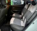Белый Киа Рио, объемом двигателя 1.6 л и пробегом 160 тыс. км за 8250 $, фото 16 на Automoto.ua