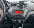 Білий Кіа Ріо, об'ємом двигуна 1.6 л та пробігом 123 тис. км за 8508 $, фото 21 на Automoto.ua