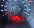 Білий Кіа Ріо, об'ємом двигуна 1.4 л та пробігом 171 тис. км за 6800 $, фото 16 на Automoto.ua