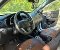 Белый Киа Рио, объемом двигателя 1.4 л и пробегом 131 тыс. км за 8499 $, фото 15 на Automoto.ua