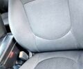 Белый Киа Рио, объемом двигателя 1.4 л и пробегом 105 тыс. км за 6300 $, фото 5 на Automoto.ua