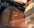 Белый Киа Рио, объемом двигателя 1.4 л и пробегом 131 тыс. км за 8999 $, фото 14 на Automoto.ua