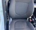 Белый Киа Рио, объемом двигателя 1.4 л и пробегом 81 тыс. км за 7499 $, фото 25 на Automoto.ua