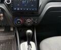 Білий Кіа Ріо, об'ємом двигуна 1.6 л та пробігом 91 тис. км за 8600 $, фото 18 на Automoto.ua