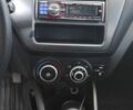 Білий Кіа Ріо, об'ємом двигуна 1.4 л та пробігом 168 тис. км за 6800 $, фото 15 на Automoto.ua