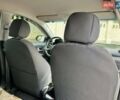 Белый Киа Рио, объемом двигателя 1.4 л и пробегом 220 тыс. км за 6900 $, фото 8 на Automoto.ua