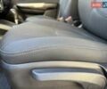 Білий Кіа Ріо, об'ємом двигуна 1.6 л та пробігом 82 тис. км за 9600 $, фото 60 на Automoto.ua