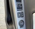Білий Кіа Ріо, об'ємом двигуна 1.6 л та пробігом 82 тис. км за 9600 $, фото 57 на Automoto.ua