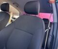Білий Кіа Ріо, об'ємом двигуна 1.59 л та пробігом 48 тис. км за 10200 $, фото 15 на Automoto.ua