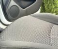 Белый Киа Рио, объемом двигателя 1.6 л и пробегом 82 тыс. км за 9600 $, фото 49 на Automoto.ua