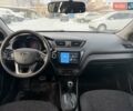 Білий Кіа Ріо, об'ємом двигуна 1.6 л та пробігом 196 тис. км за 7800 $, фото 3 на Automoto.ua