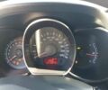 Белый Киа Рио, объемом двигателя 1.4 л и пробегом 69 тыс. км за 8999 $, фото 13 на Automoto.ua