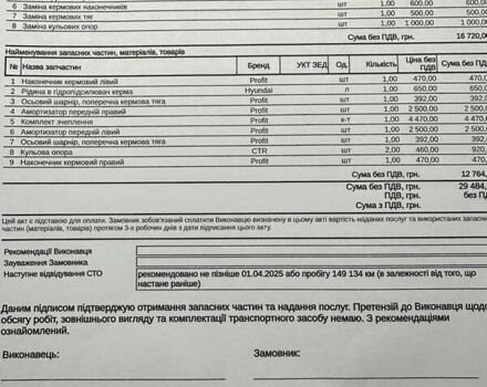 Білий Кіа Ріо, об'ємом двигуна 1.6 л та пробігом 139 тис. км за 8999 $, фото 42 на Automoto.ua