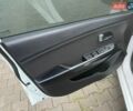 Белый Киа Рио, объемом двигателя 1.59 л и пробегом 163 тыс. км за 6400 $, фото 12 на Automoto.ua