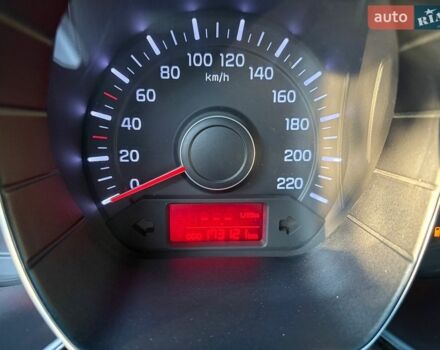 Белый Киа Рио, объемом двигателя 1.4 л и пробегом 173 тыс. км за 7000 $, фото 19 на Automoto.ua