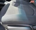 Білий Кіа Ріо, об'ємом двигуна 1.6 л та пробігом 82 тис. км за 9600 $, фото 40 на Automoto.ua